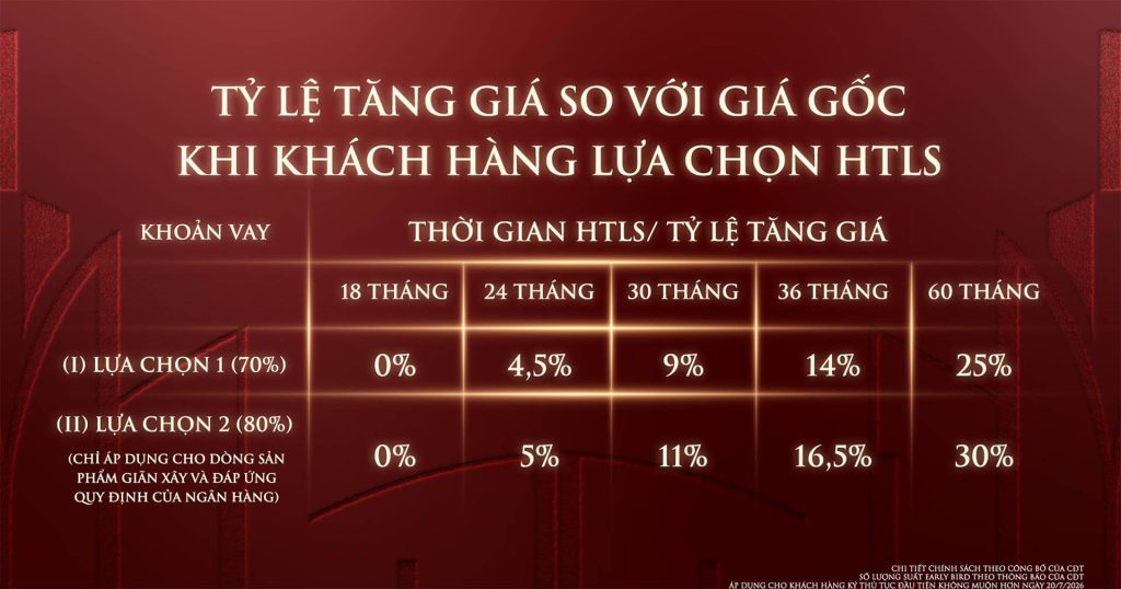 vinhomes-saigon-park-25
